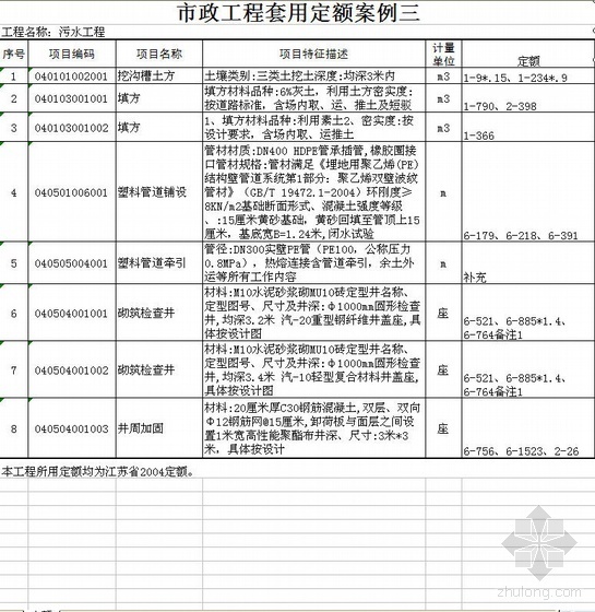 江苏省综合脚手架工程量计算案例资料下载-江苏市政工程套用定额案例三（污水）