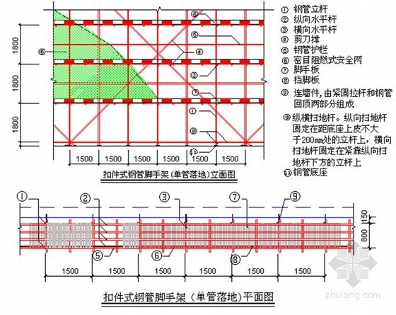 18米钢管杆资料下载-[广东]高层住宅落地式钢管脚手架施工方案