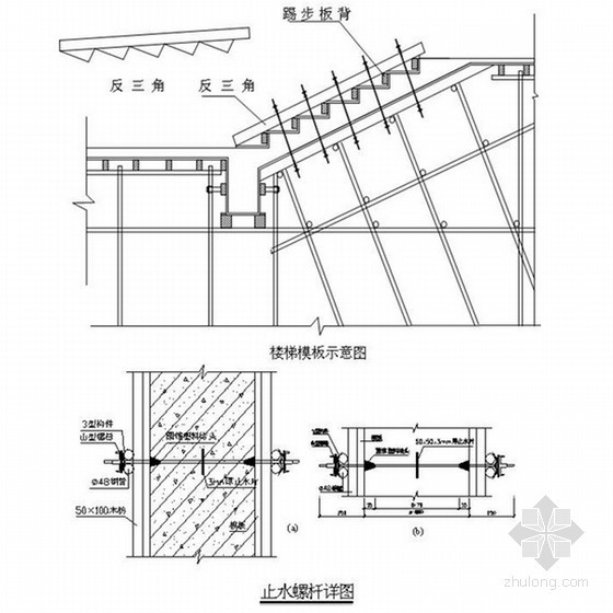框剪结构模板工程施工工艺资料下载-框剪结构住宅楼工程模板工程施工方案