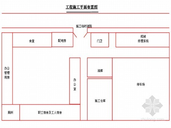 河道疏通施工方案资料下载-[甘肃]河道治理恢复与归束工程施工组织设计（2015年7月完工）