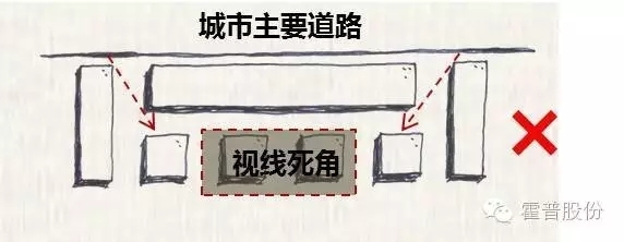 狂补租售并举类建筑常见问题，做个合格的加班狗_5