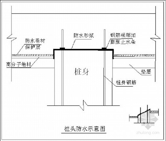 [QC成果]提高灌注桩桩头防水施工合格率-桩头防水示意图 