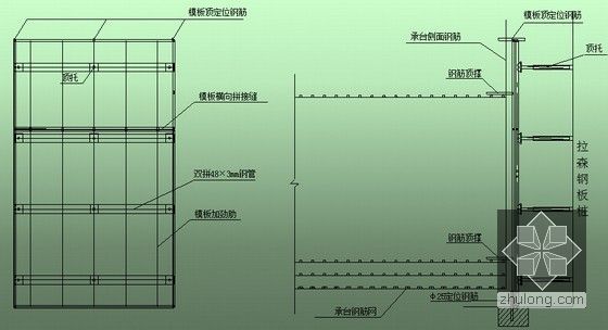 [浙江]跨海大桥及连接线工程施工组织设计129页（移动模架现浇 钢板桩围堰）-承台模板安装示意图