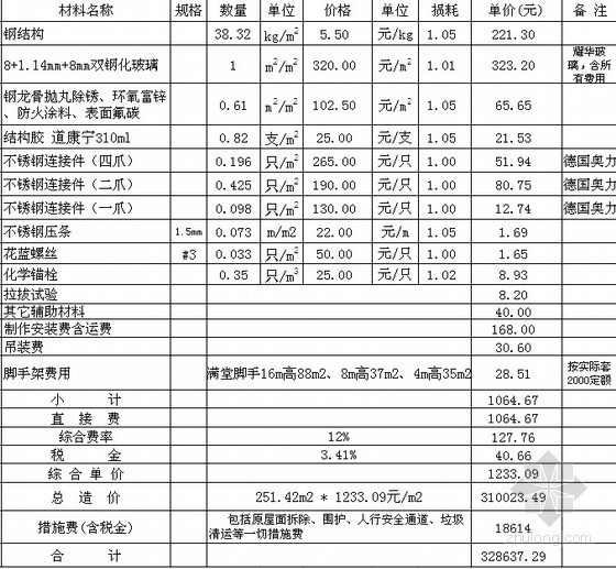 上海某工程结算资料下载-[上海]2010年某建筑屋顶增加钢结构雨棚结算书