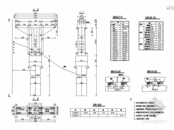 预应力混凝土连续刚构桥施工图CAD（245张 悬臂浇筑）-R40m桥墩一般构造图(过渡2.8m)
