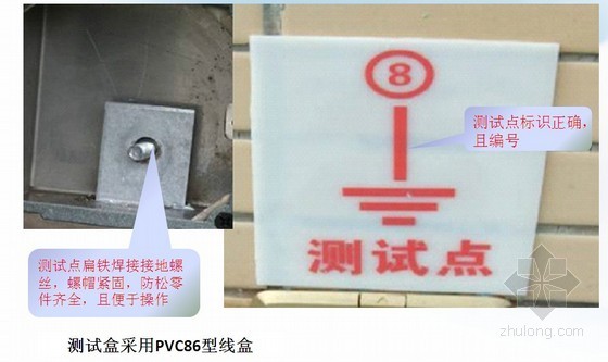 水电安装工程交房标准PPT（图文解析）-测试盒 