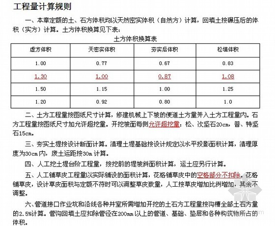 市政工程清单计算规范资料下载-江苏省市政工程计价表说明及计算规则（58页）
