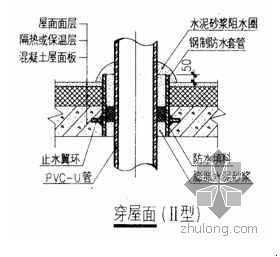 砖混二层施工组织设计资料下载-四川某住宅楼施工组织设计（灾后援建 6层砖混 创天府杯）