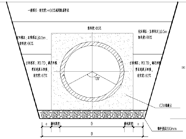 重庆智能化景观设计资料下载-[重庆]道路规划延伸工程给水管道施工图纸