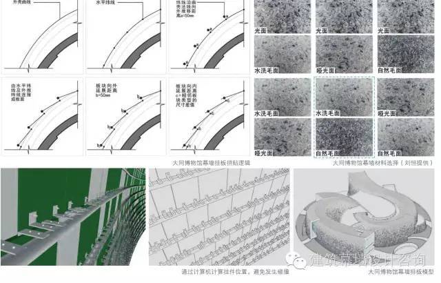 银河SOHO项目那些复杂幕墙是如何通过BIM技术解决的？_21