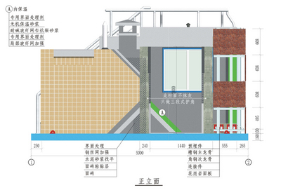 现场检查模板，怎么能离开这些常用数据呢！-1.jpg