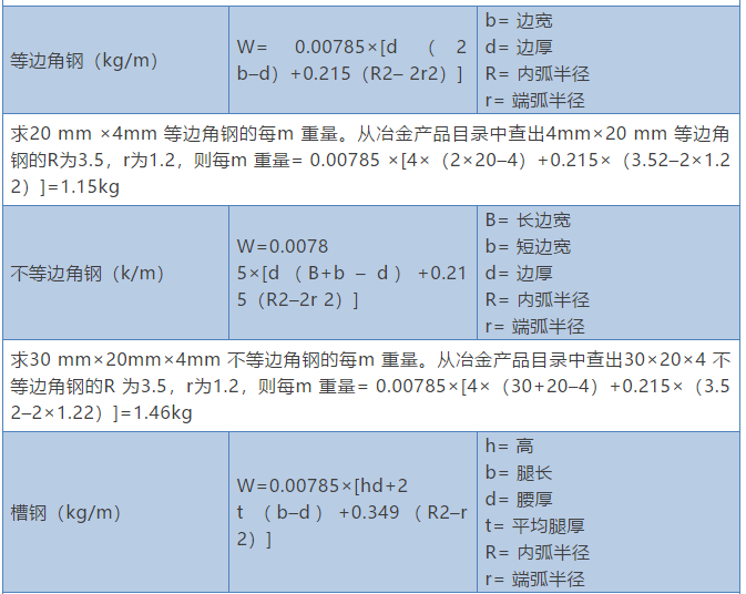 钢板的正确计算方式怎么算？_3