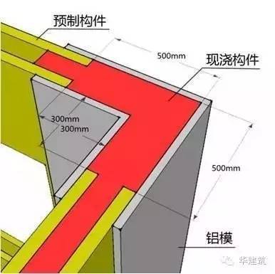 装配式的示范项目，一步步图解怎么建起来的！_41