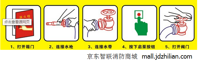 建筑消火栓系统图纸资料下载-室内消火栓系统作为常见的建筑灭火消防设施，必须充分发挥作用