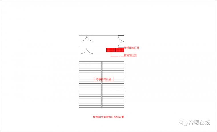 新防排烟规范实施了，可不知道怎么画图怎么办？图示告诉你怎么做_8