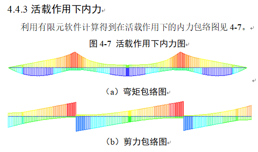 桥梁工程计算书—兰州理工大学毕业设计论文-活载作用下内力