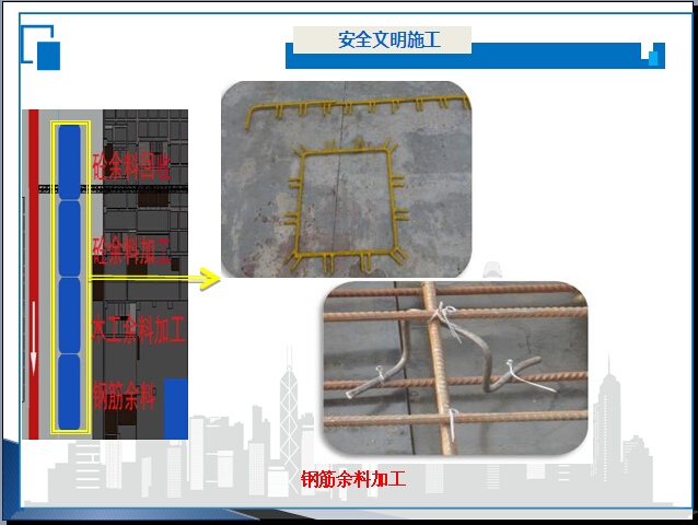 样板工地策划资料下载-科创基地文明工地观摩策划报告（图文并茂）