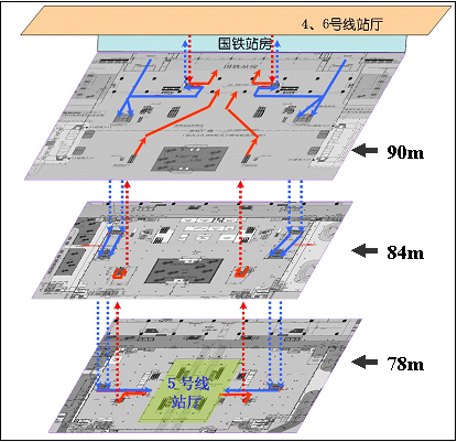 深圳北站立体结构图图片