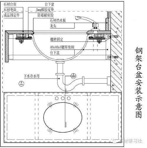 室内墙面石材施工工艺及细部构造3大要点_14