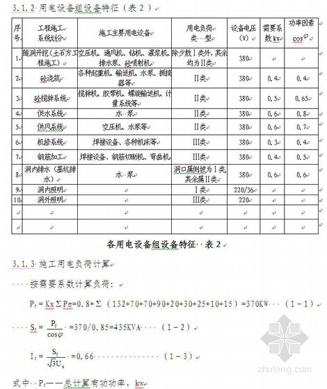 基坑施工临时用电施工方案资料下载-隧道临时用电施工方案