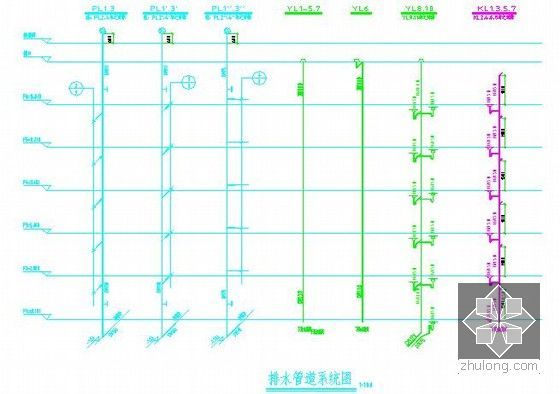 [安徽]大型住宅小区项目建筑安装工程预算书(含全套施工图纸100余张)-排水管道系统图