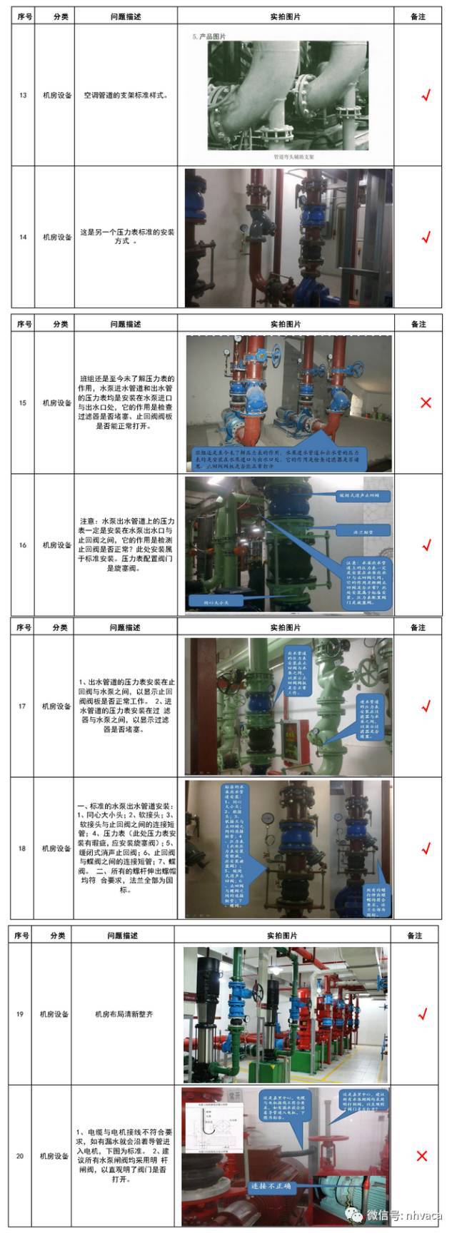 建筑机电安装各专业质量通病及要求_13