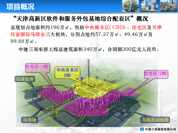 中建三局大厦资料下载-天津117大厦项目机电BIM技术研究