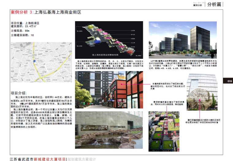 小户型办公设计方案资料下载-【江苏】武进市新城建设大厦项目设计方案（CAD+文本）