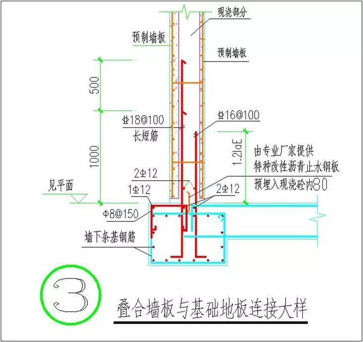 装配式地下车库叠合板全过程施工工艺，一步一图教会你！_20