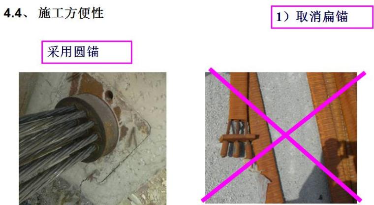 [广东]高速公路设计标准化宣贯PPT（装配式预应力混凝土T梁上构）-取消扁锚