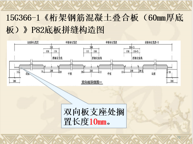 装配式混凝土结构讲义总结（293页ppt，2017.12）_17