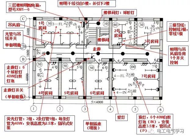 高低压配电系统图审图通病-4.jpg