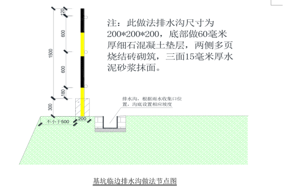 雨季施工防水资料下载-中天建设雨季施工