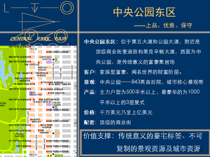 《房地产资料下载—北京世联——建国门项目定位报告汇报稿》-中央公园东区分析