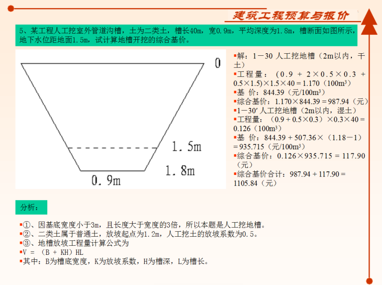 建筑工程预算实例-4