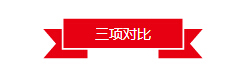 河流整治堤防护岸施工方案资料下载-一级建造师10大专业分析及就业方向，报考必备指南！