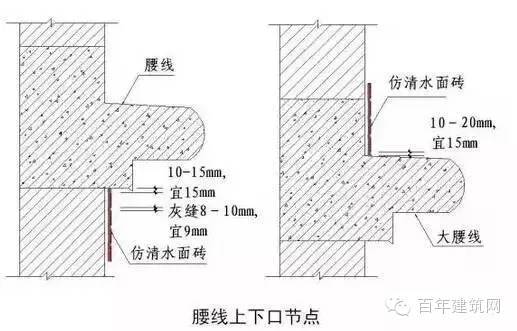 这样的施工图才能让每一个施工人员一看就懂，学起！_5