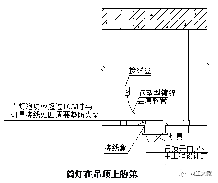 建筑电气安装细部做法图文集锦-14_副本.png