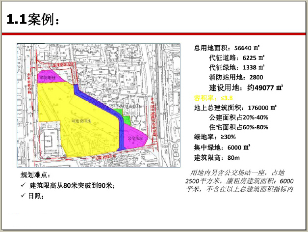 [标杆]房地产设计阶段成本优化管控讲义（168页，成本控制案例）-案例