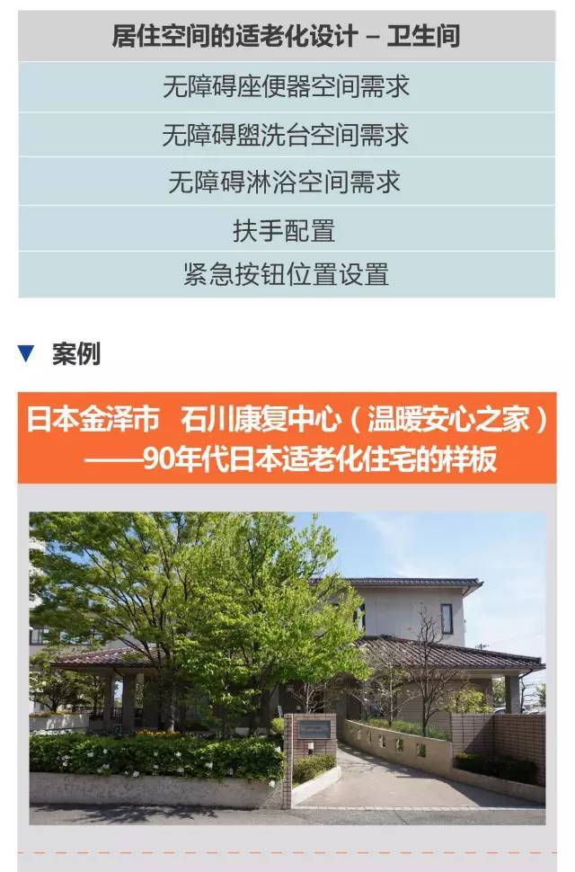 保利地产养老社区——研究的太细了（规划+景观+建筑+户型）_27