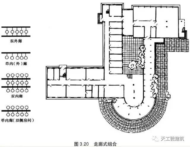 民用建筑设计—建筑平面设计详解_20