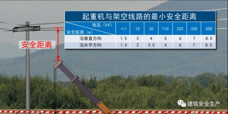 架桥机安全技术要点及事故分析_24