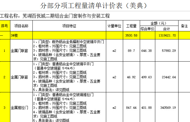 铝合金门窗组价推拉/平开门窗综合单价-分部分项工程量清单计价表（美典）