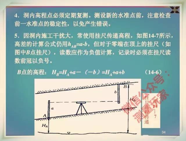 隧道测量知识详解及规范精度说明（下）_12