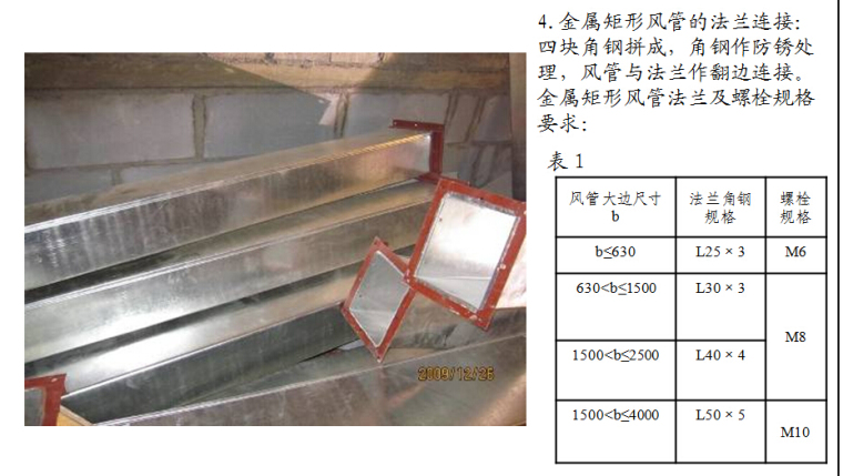 空调工程规范资料下载-施工工艺和质量标准（通风与空调工程）