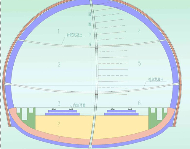 [江西]挂篮悬浇连续梁CFG桩地基CD法隧道岩溶不良地质段铁路工程实施性施工组织设计671页-CD开挖横断面图