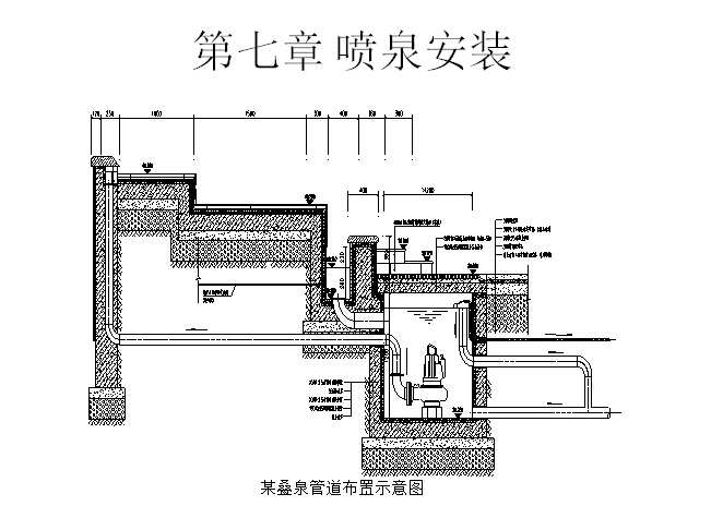 江苏定额2014解读资料下载-预算定额庭院工程解读（园林景观造价）