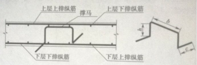 一只马凳在捣鬼