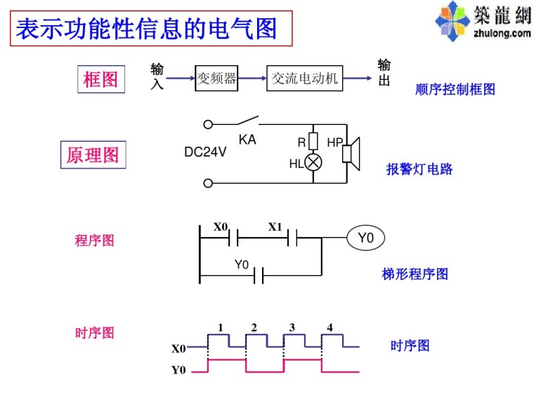 干货|常用的电气符号-15.jpg