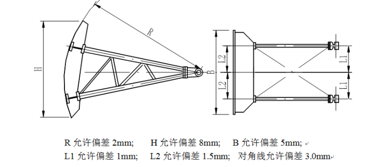 注浆加固施工组织方案资料下载-除险水库加固工程施工组织设计方案